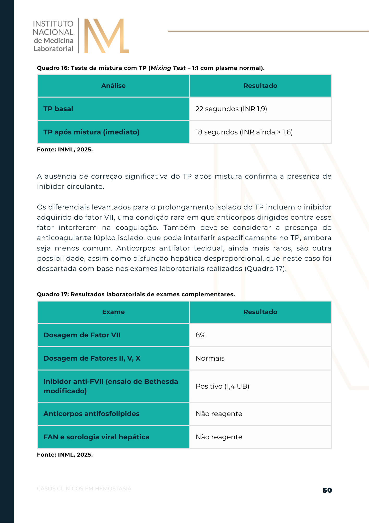 E-BOOK CASOS CLÍNICOS EM HEMOSTASIA (2)
