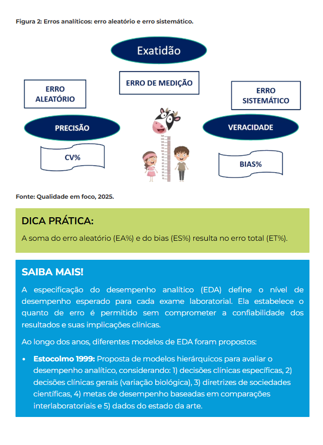 Ebook VERIFICAÇÃO DE EQUIPAMENTOS LABORATORIAIS: GUIA PRÁTICO - INML