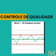 Controle de Qualidade Interno