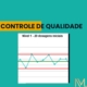 Controle de Qualidade Interno