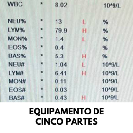 automação