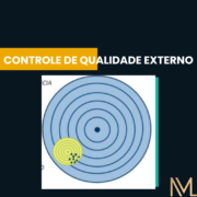 controle de qualidade externo