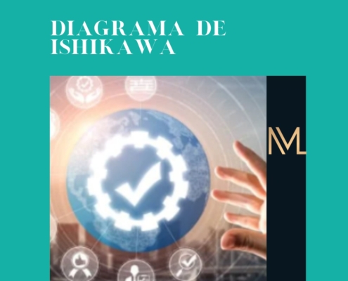 Diagrama de Ishikawa